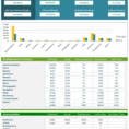 Wedding Spreadsheet Australia For Stirring Wedding Budget Template Excel ~ Ulyssesroom