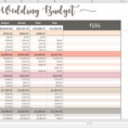 Wedding Spreadsheet Australia Inside 013 Wedding Budget Template Excel Ideas ~ Ulyssesroom