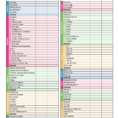 Wedding Spreadsheet Australia Inside Wedding Planning Budget Spreadsheet Template Checklist Xls Australia