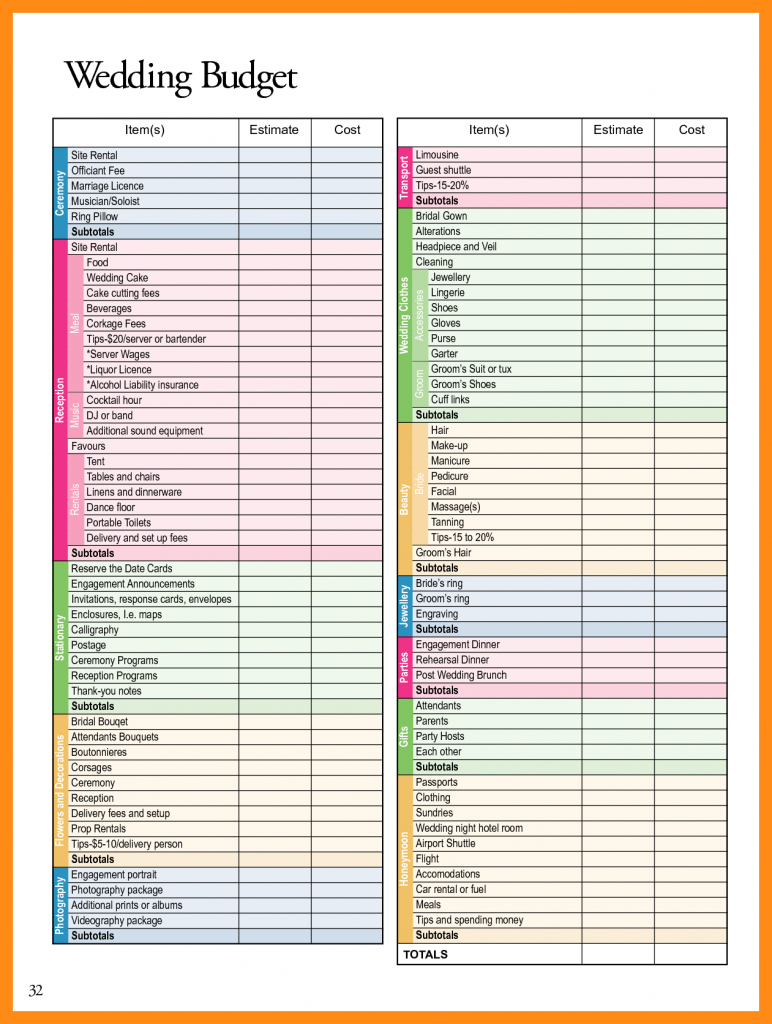 feww wedding planning printables and expense tracker