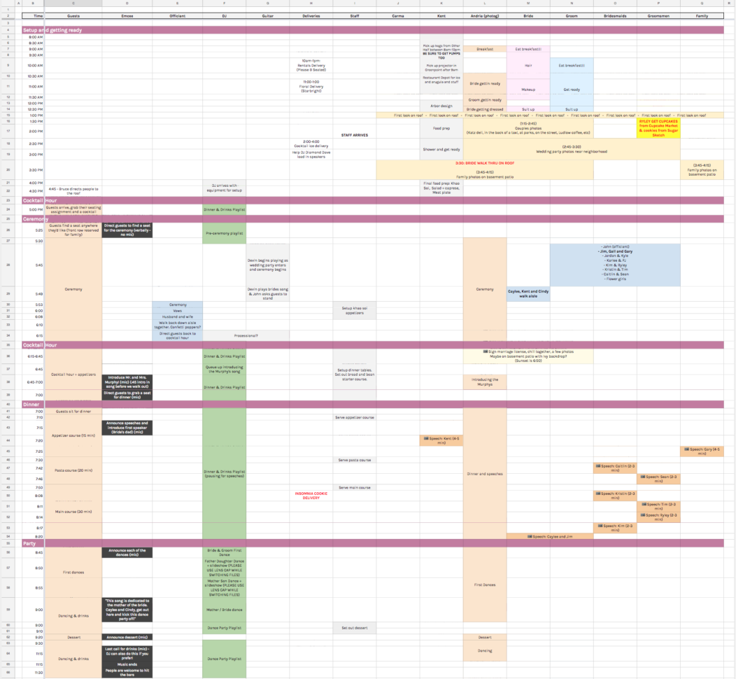 Wedding Vendor Comparison Spreadsheet Pertaining To Every Spreadsheet You Need To Plan Your Custom Wedding