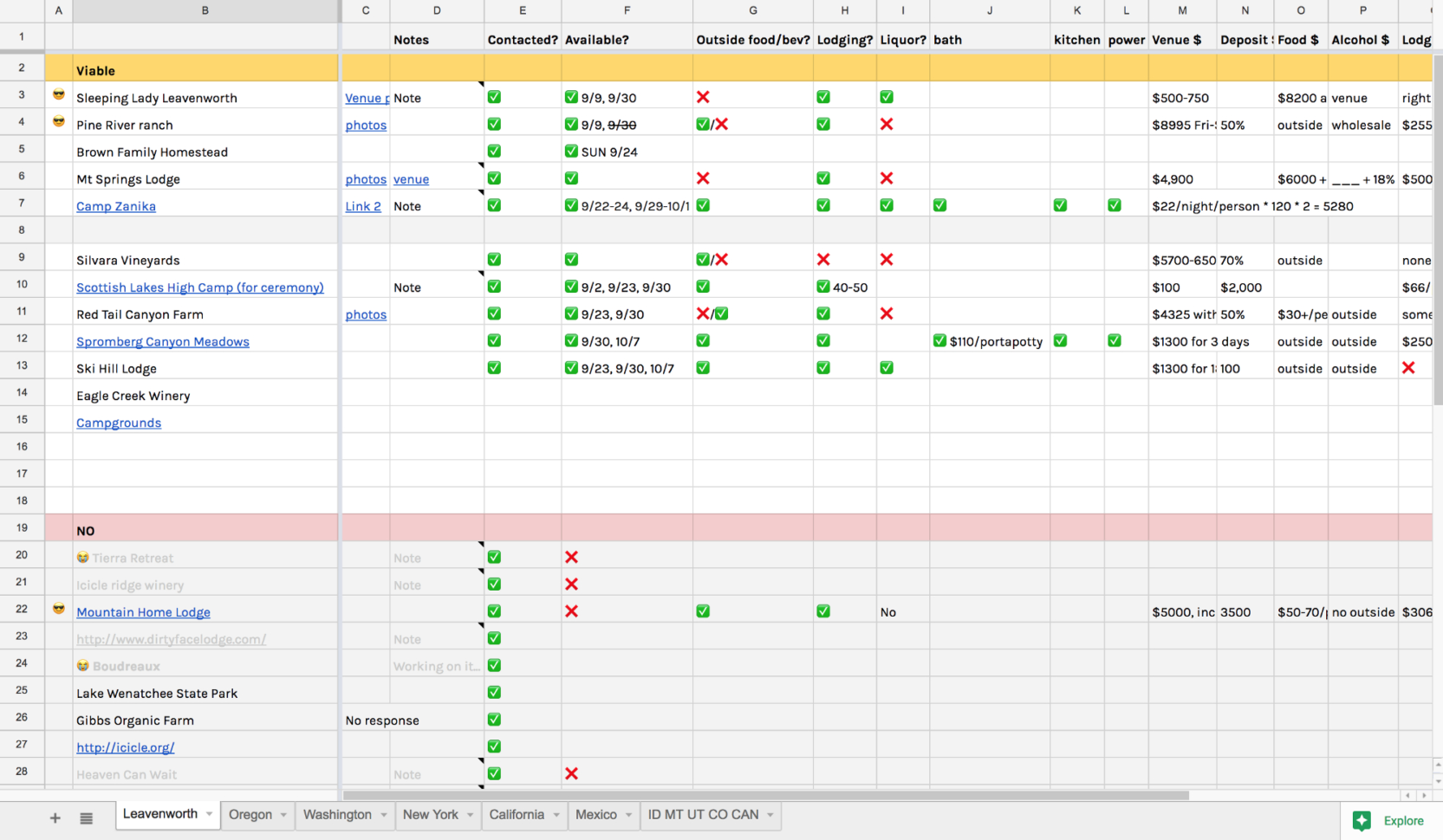 Wedding Venue Comparison Spreadsheet Google Spreadshee wedding venue ...