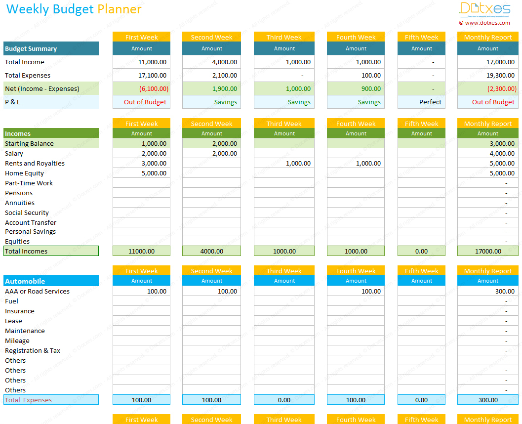 Weekly Budget Spreadsheet With Regard To 10 Free Budget Spreadsheets For Excel  Savvy Spreadsheets