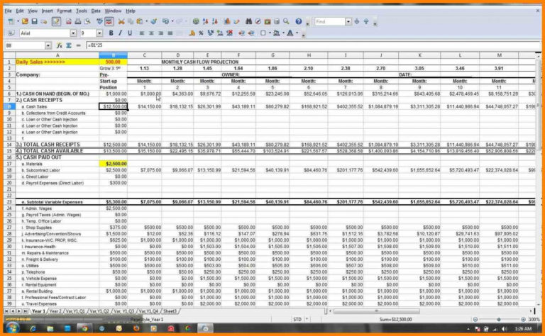 Weekly Cash Flow Forecast Spreadsheet within 008 Template Ideas Weekly