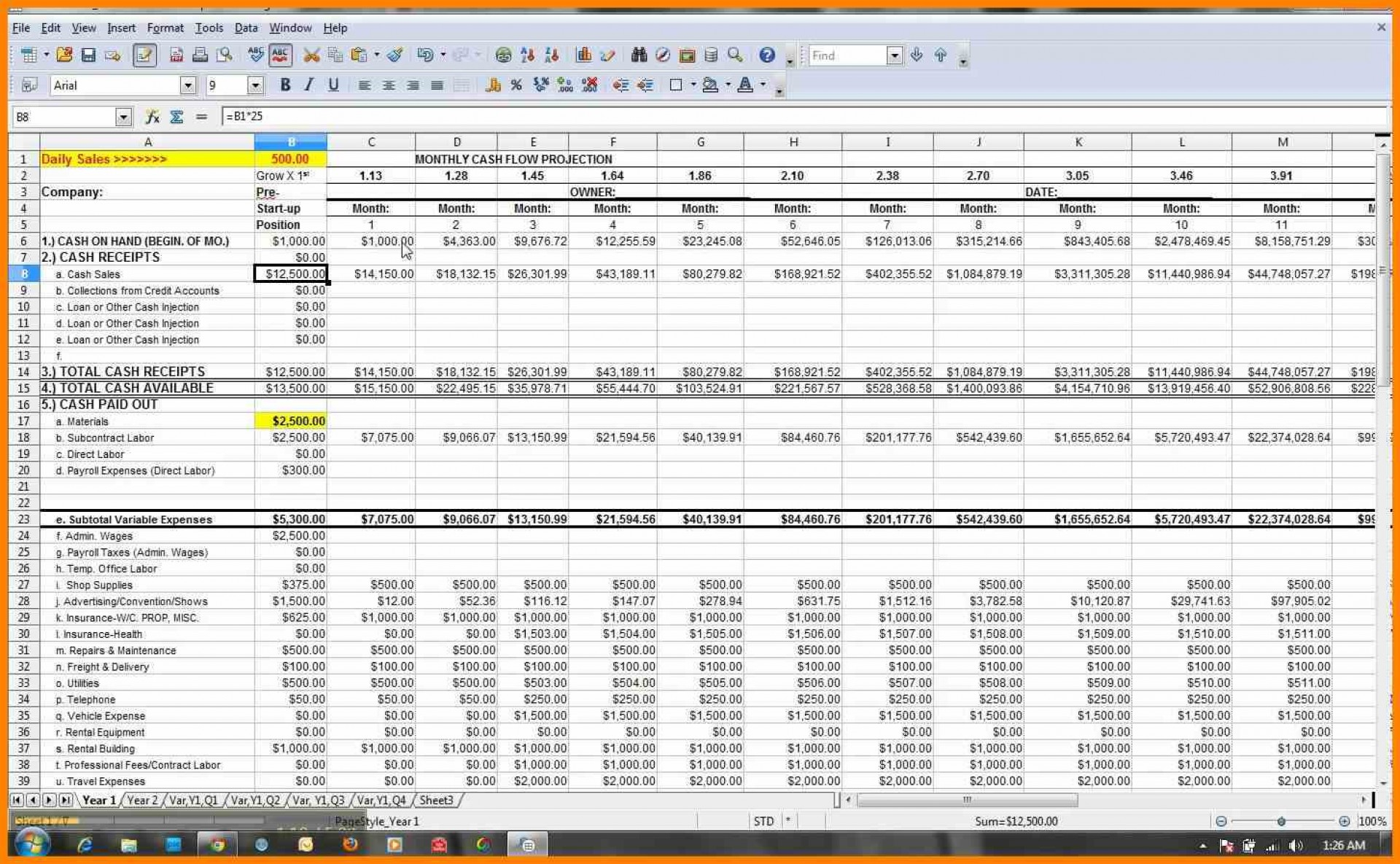 Weekly Cash Flow Forecast Spreadsheet —