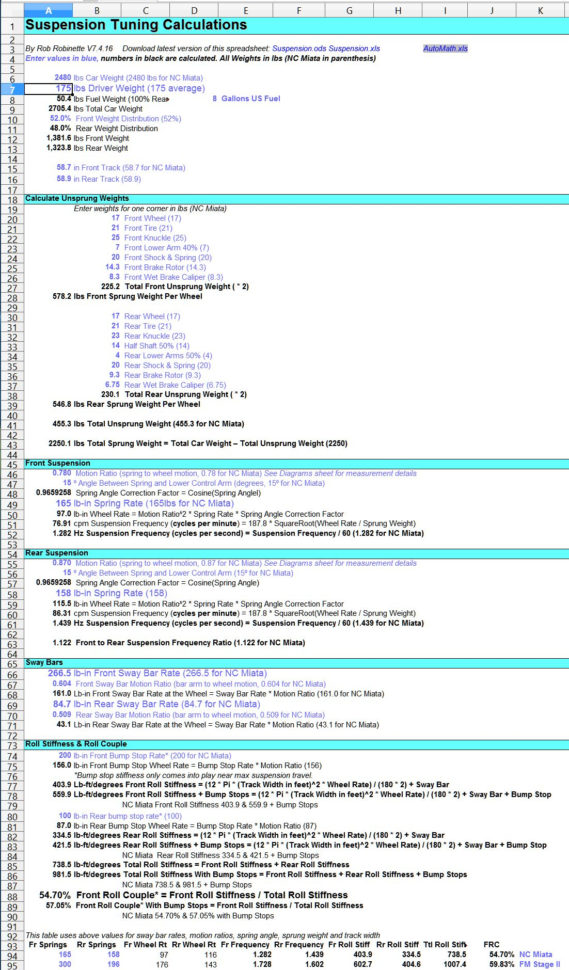 Weight Distribution Spreadsheet Inside Suspension Spreadsheet