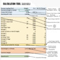 Weight Distribution Spreadsheet Intended For Van Weight Calculator  Download Here  Pat Callinan's 4X4 Adventures