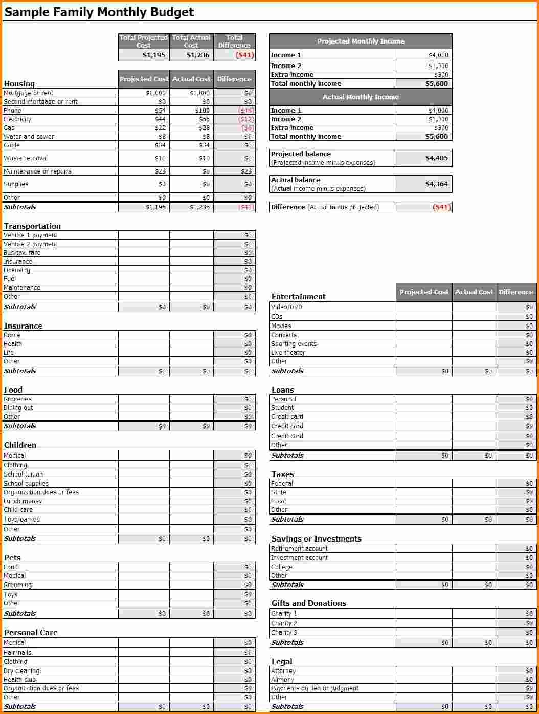 Weight Loss Contest Spreadsheet For Office Weight Loss Challenge Spreadsheet Luxury New – Nurul Amal
