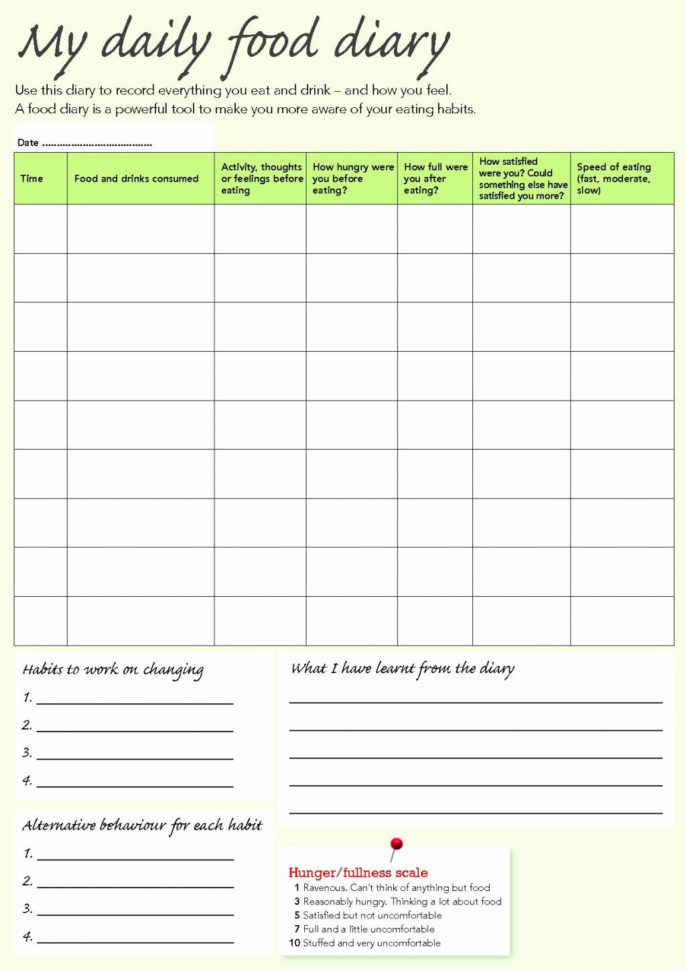 Weight Loss Spreadsheet Inside Free Weight Loss Spreadsheet Template Group Elegant Luxury Printable