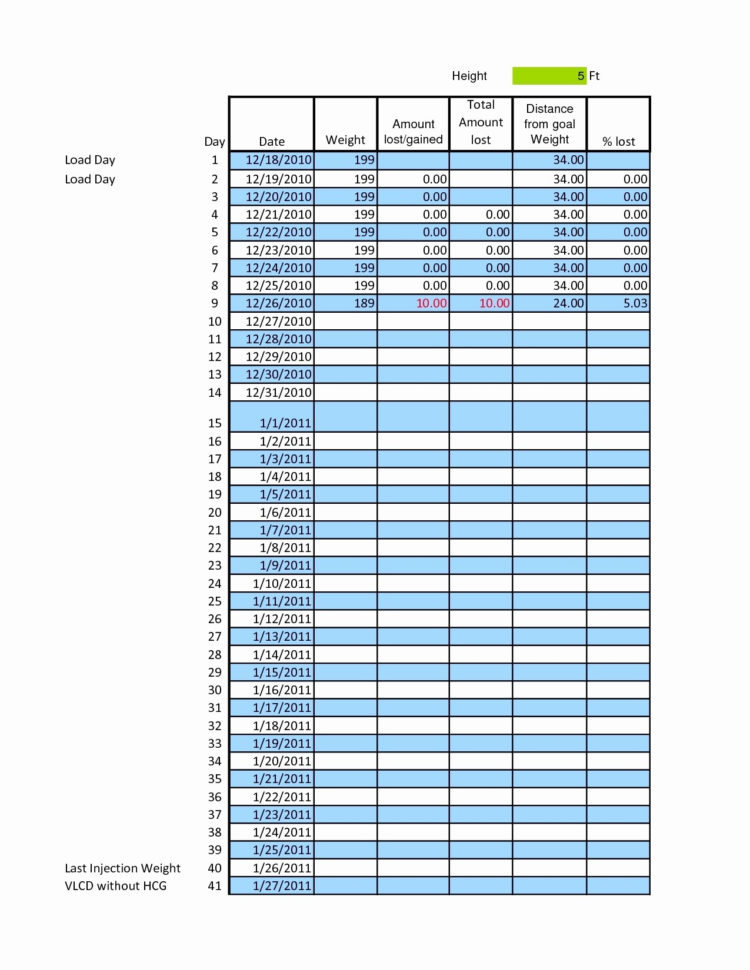 Weight Loss Spreadsheet Within Office Weight Loss Challenge Spreadsheet Luxury New – Nurul Amal