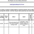 Weight Loss Spreadsheet Within Weight Loss Goal Setting Worksheet
