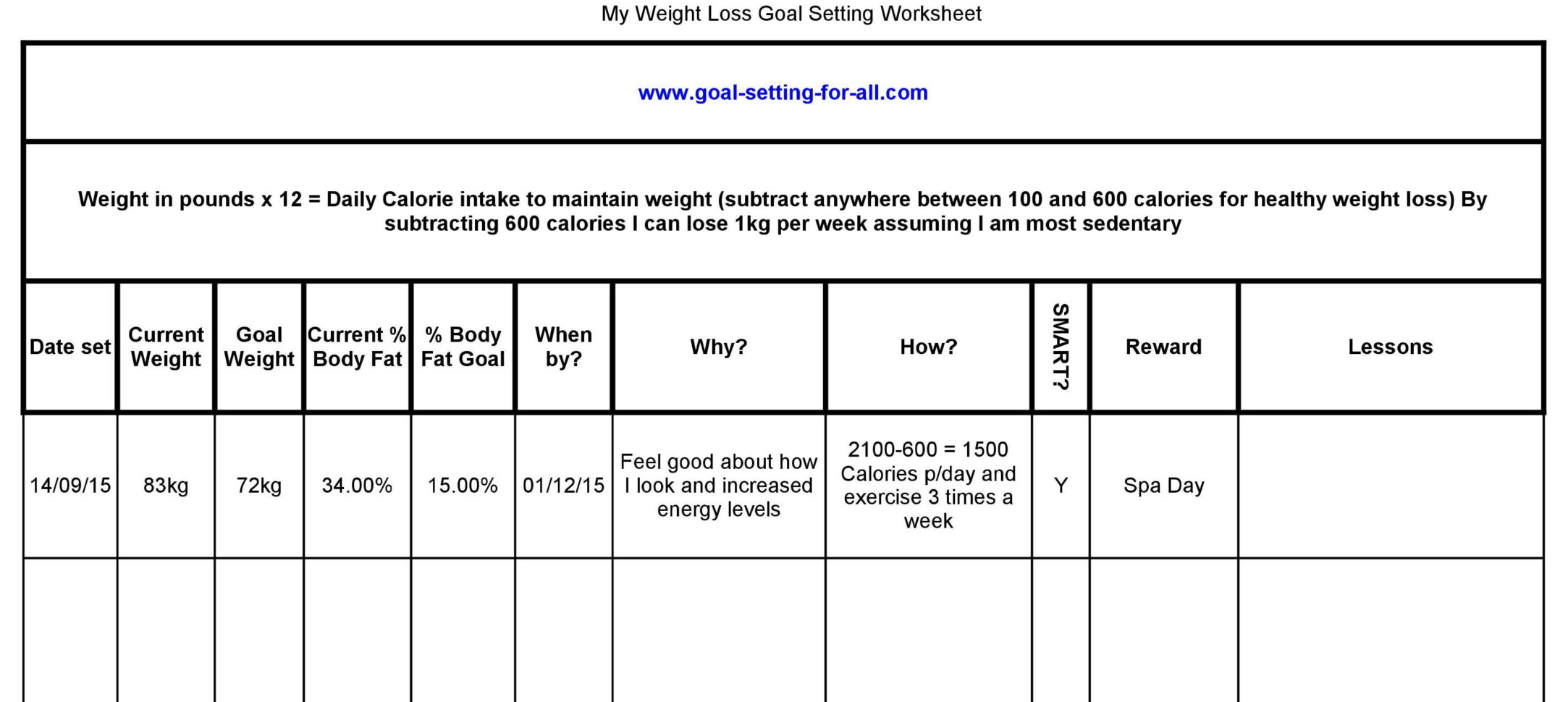 Weight Loss Spreadsheet Within Weight Loss Goal Setting Worksheet