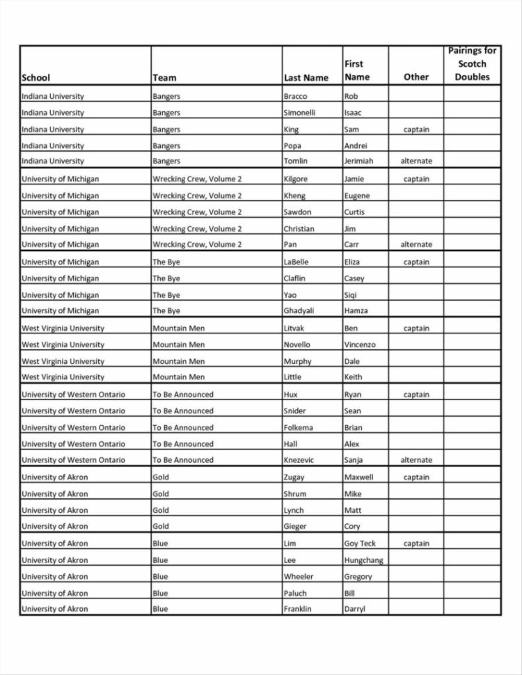 Weight Tracking Spreadsheet For Contract Tracking Spreadsheet And Weight Spreadsheet Loss Challenge
