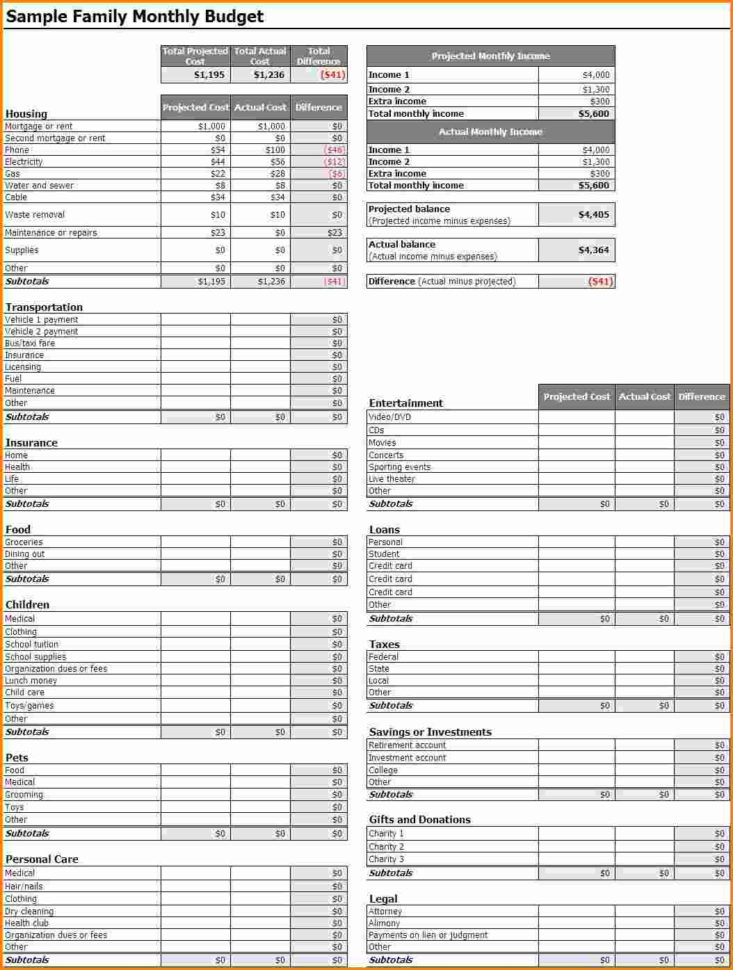 Weight Tracking Spreadsheet For Weight Loss Tracker Spreadsheet Excel Stones Template Challenge