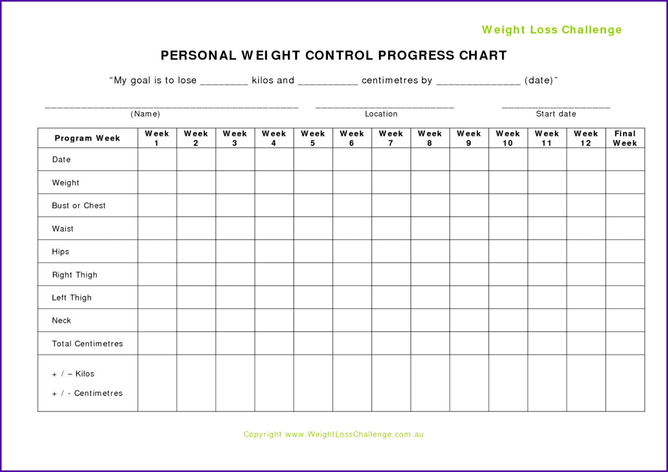 Weight Tracking Spreadsheet Within Weight Tracker Charts  Solan.annafora.co