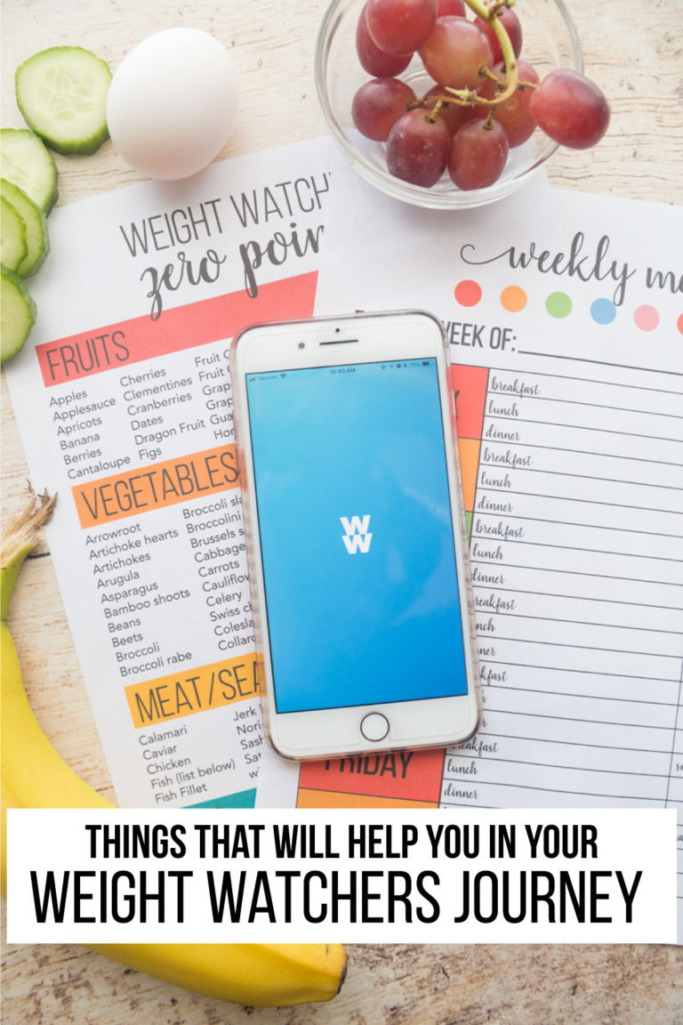 excel weight watchers points tracker