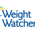 Weight Watchers Points Spreadsheet Regarding 10 Things You Didn't Know About Weight Watchers