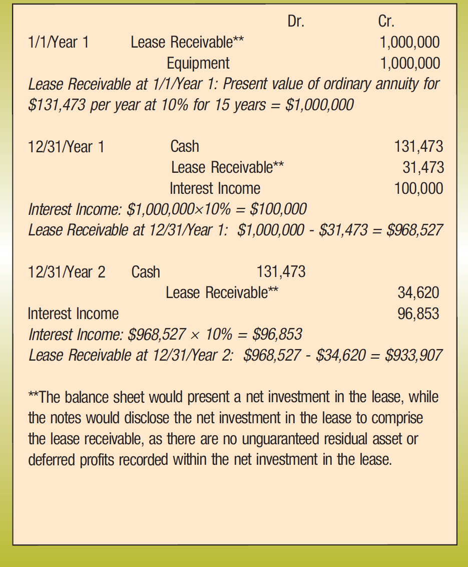 weighted-average-lease-term-spreadsheet-regarding-accounting-for-leases