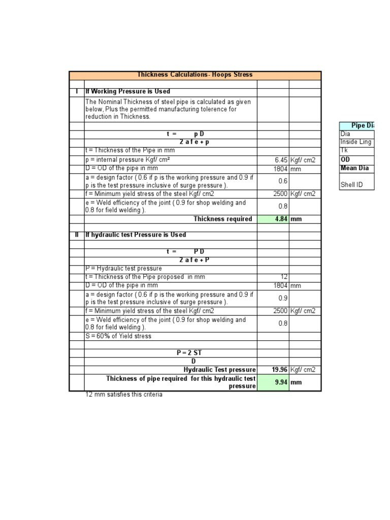 Welding Calculator Spreadsheet Throughout Example Of Pressure Vessel Calculation Spreadsheet Welding