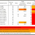 Westside Barbell Program Spreadsheet Intended For Juggernaut Method Spreadsheet For Fine Westside Barbell Template