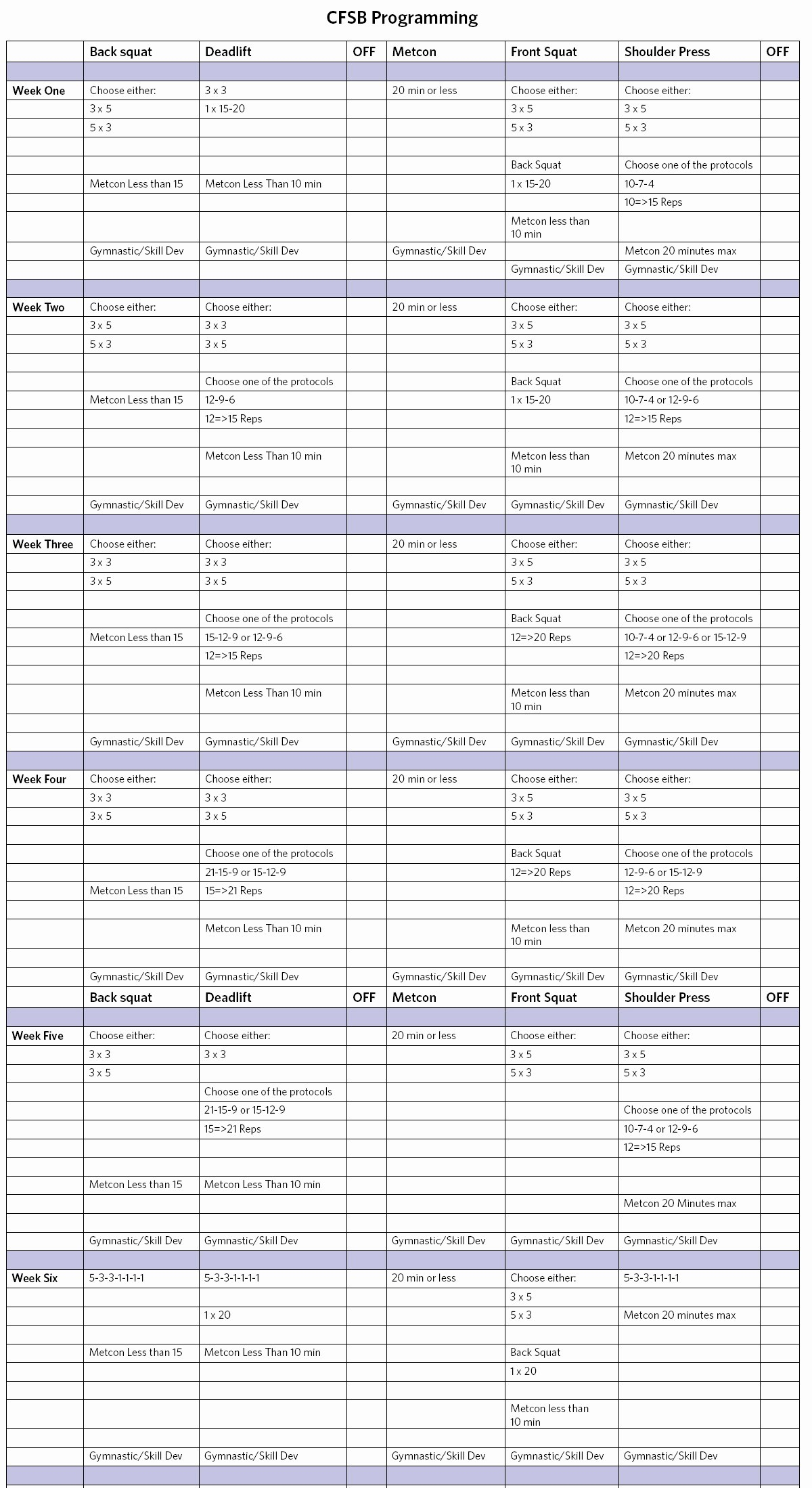 Westside Barbell Program Spreadsheet With Regard To Setting Up Westside For The Raw Lifter Elite Fts Barbell Template