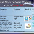 What Are Spreadsheets Databases And Word Processing Programs Intended For Mets 1.a.4 Necessary Computer Software  Ppt Download