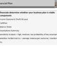 What Are The Assumptions For Your Cash Flow Spreadsheet In Mkt 310 Entrepreneurship Mishari Alnahedh  Ppt Download