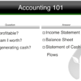 What Are The Assumptions For Your Cash Flow Spreadsheet With Regard To How To Create A Basic Financial Model: An Entrepreneur's Guide
