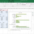 What Are The Main Uses Of A Spreadsheet For What Is Microsoft Excel And What Does It Do?