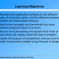 What Do Presentation And Spreadsheet Software Have In Common Pertaining To Chapter 6: Application Software.  Ppt Download