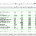 What Does A Budget Spreadsheet Look Like In Rockstar Review: Tiller A Way To Automate Your Budget Spreadsheets!