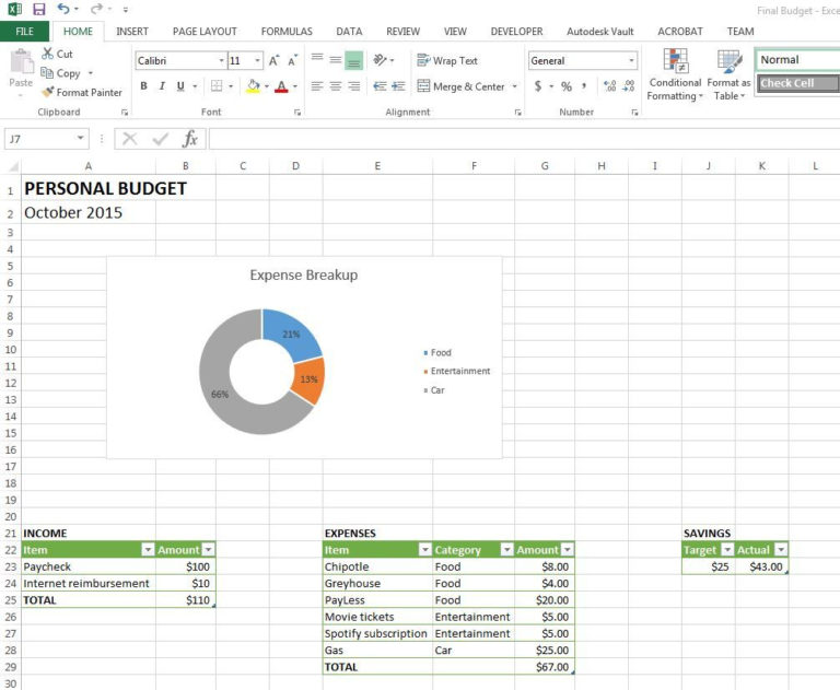 What Does A Budget Spreadsheet Look Like throughout Personal Budget