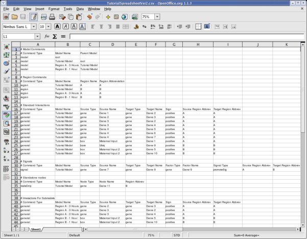 What Does A Spreadsheet Look Like inside Biotapestry Tutorial: Building ...