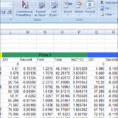 What Is A Spreadsheet Used For In An Example Spreadsheet Used For K L A Determination  Download