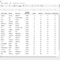 What Is Google Spreadsheet Pertaining To Spreadsheet On Google As Spreadsheet Templates Excel Spreadsheet