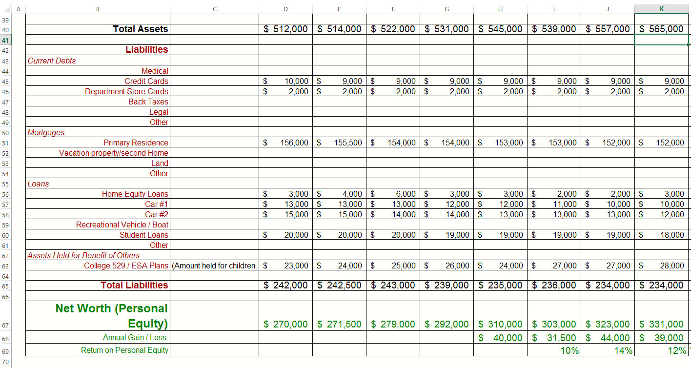What's A Spreadsheet Pertaining To Net Worth Calculation Spreadsheet