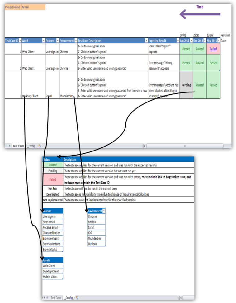 Which One Is An Example Of Spreadsheet Software Throughout Excel  Looking For An Excellent Example Of Using A Spreadsheet For
