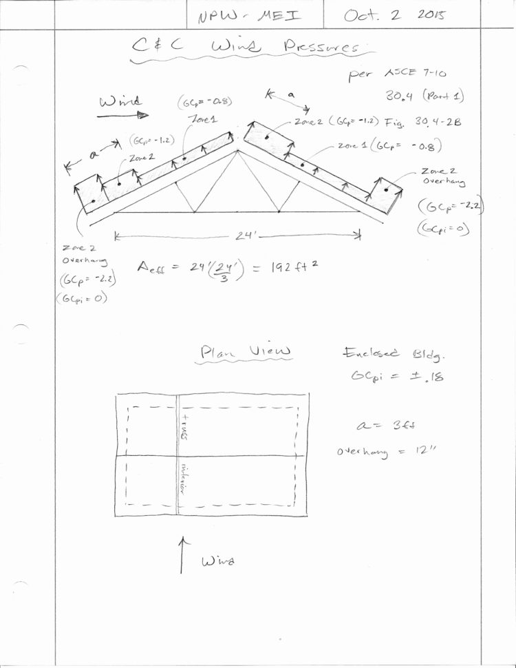 Wind Load Calculation Spreadsheet Within Example Of Wind Load Calculation Eurocode Spreadsheet Maxresdefault
