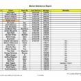 Wolf Requirements Spreadsheet With Auto Maintenance Schedule Spreadsheet And Log Automotive Wolf Car