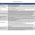 Wolf Requirements Spreadsheet Within Requirements Tracking Spreadsheet1 Requirements Spreadsheet Template