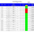 Word Spreadsheet Free For Microsoft Word Spreadsheet Download And Project Status Report