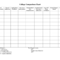 Word Spreadsheet Template Within Excel Comparison Spreadsheet Template Also Parison Chart Templates
