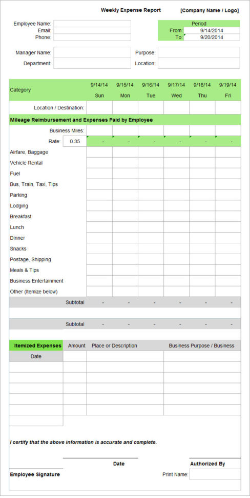 Work Expenses Spreadsheet Template In Employee Expense Report Template  8+ Free Excel, Pdf Documents
