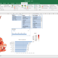 Work From Home Creating Spreadsheets Uk in How To Create An Interactive Excel Dashboard With Slicers? – Example