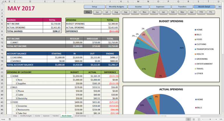 excel personal budget spreadsheet in excel 2000