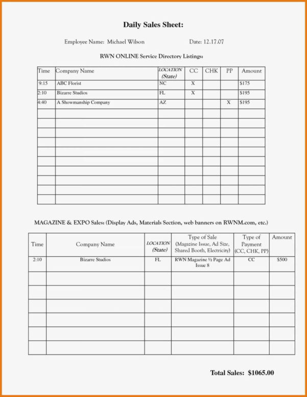 Workflow Spreadsheet Spreadsheet Downloa project workflow spreadsheet ...