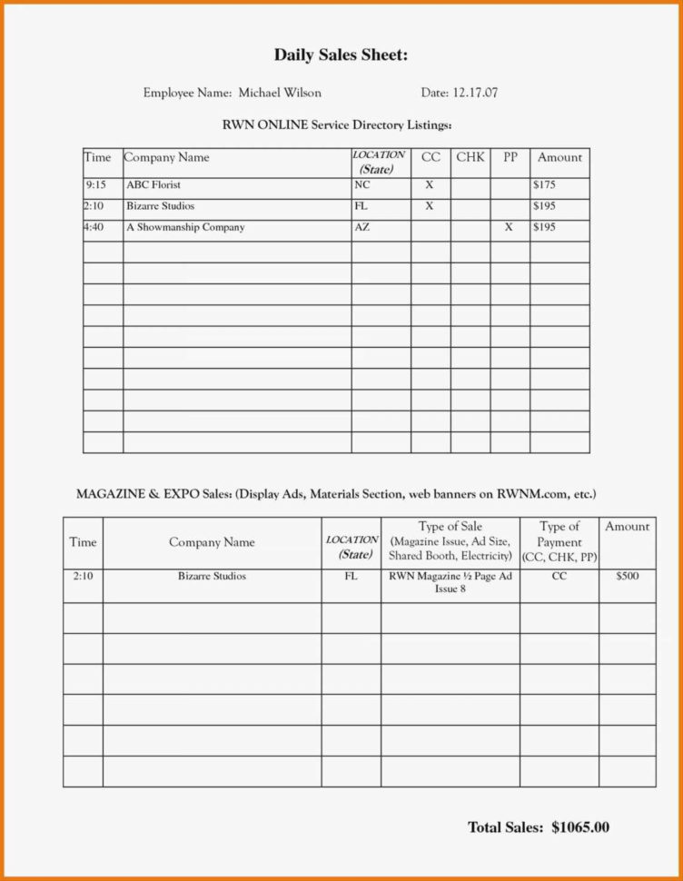 Workflow Spreadsheet Template Within Workflow Spreadsheet Template As Spreadsheet Templates Spreadsheet