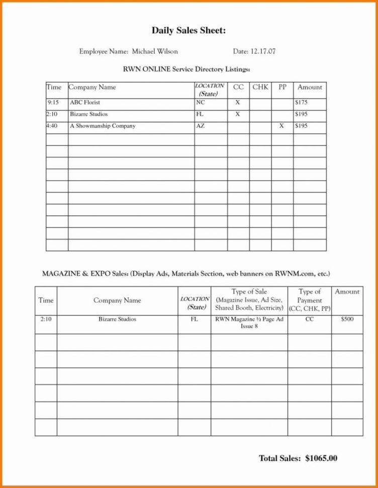 Workflow Spreadsheet Throughout Grant Tracking Spreadsheet Template Unique Excel Workflow