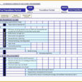 Workforce Capacity Planning Spreadsheet With Regard To Workforce Planning Template Excel Staffing Models Plans Process