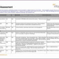 Workforce Management Excel Spreadsheet In 005 Workforcening Template Xls Management Excel Spreadsheet